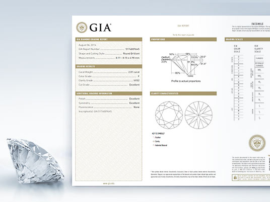 Cosa sono i certificati dei diamanti?