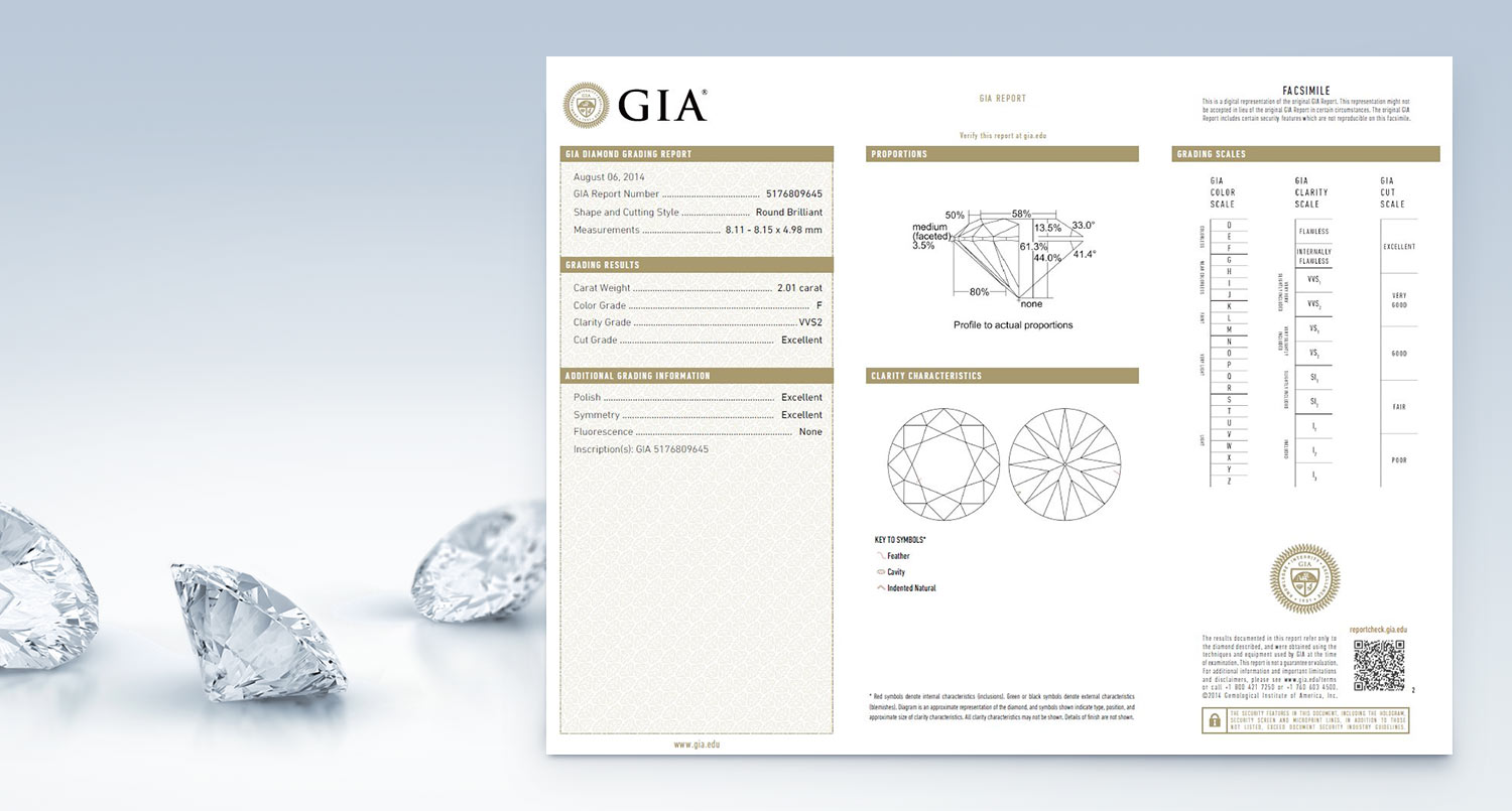 Cosa sono i certificati dei diamanti?